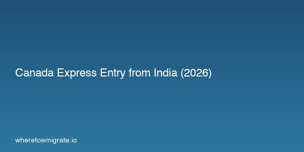 Canada Express Entry From India 2026