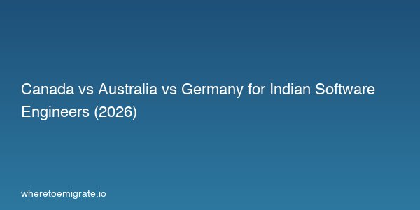Canada Vs Australia Vs Germany For Indian Software Engineers 2026