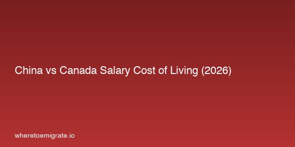 China Vs Canada Salary Cost Of Living 2026