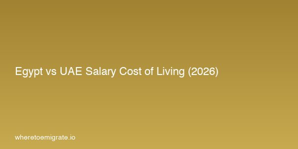 Egypt Vs Uae Salary Cost Of Living 2026