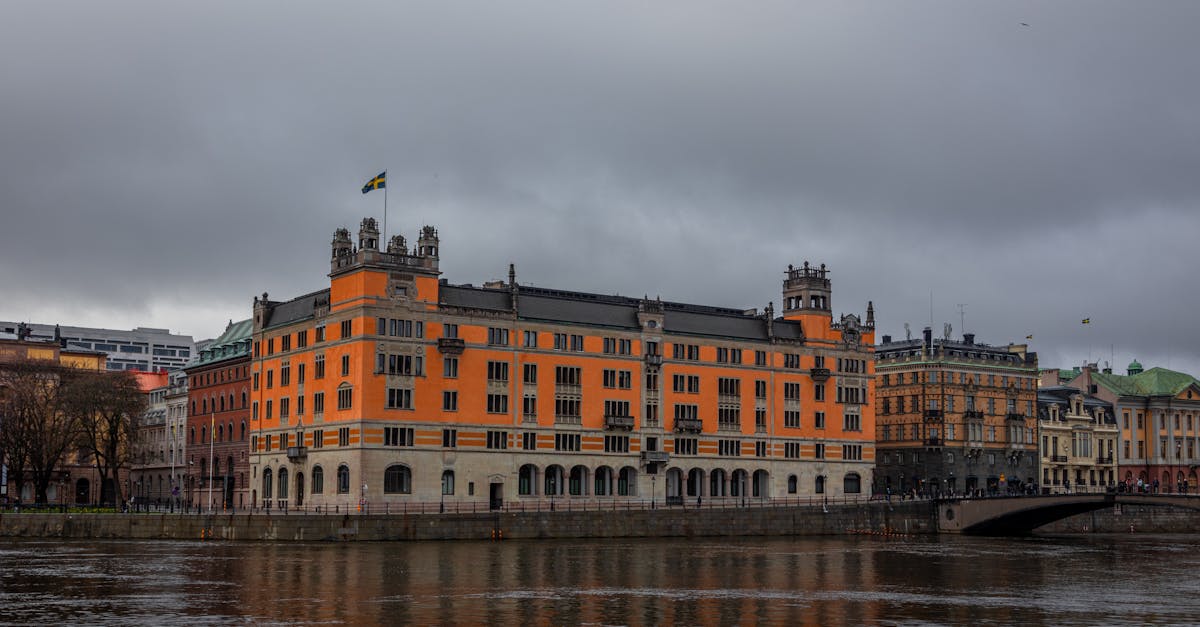 What are the best banking options in Sweden for expats?
