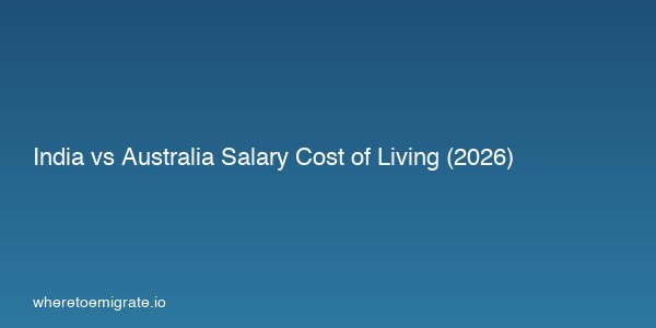 India Vs Australia Salary Cost Of Living 2026