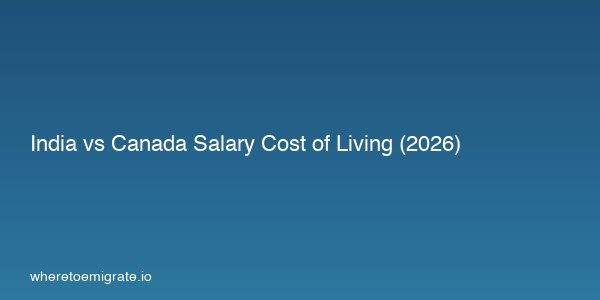 India Vs Canada Salary Cost Of Living 2026