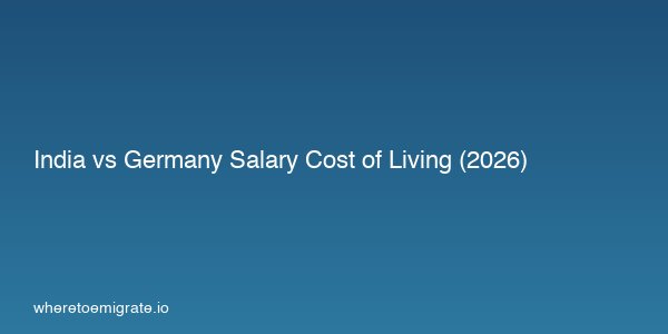 India Vs Germany Salary Cost Of Living 2026