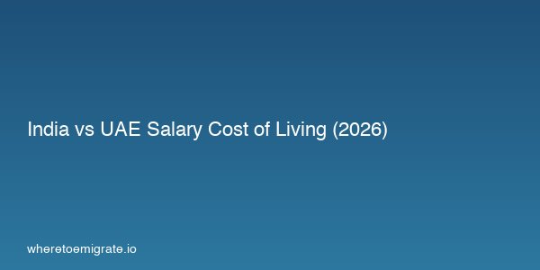 India Vs Uae Salary Cost Of Living 2026