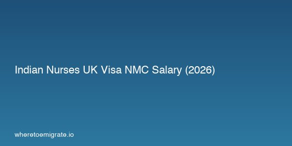 Indian Nurses Uk Visa Nmc Salary 2026
