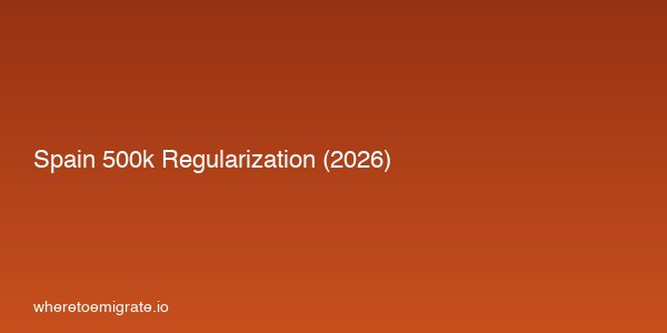 Spain 500K Regularization 2026