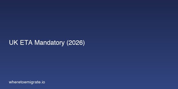 Uk Eta Mandatory 2026