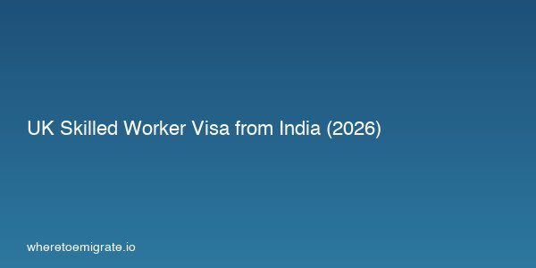Uk Skilled Worker Visa From India 2026
