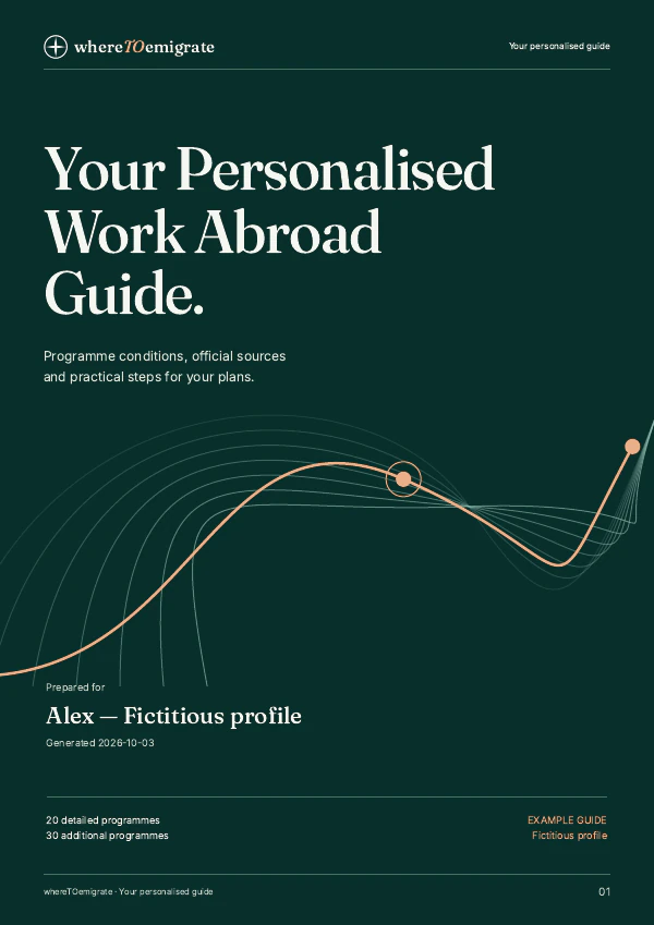 The approved example report cover, personalised for Alex, a fictitious Work profile.