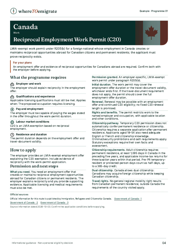 Actual sample programme page showing the country, documented requirements and official source references.